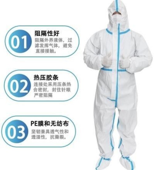 Medical Disposable Protective Clothing