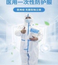 Medical Disposable Protective Clothing